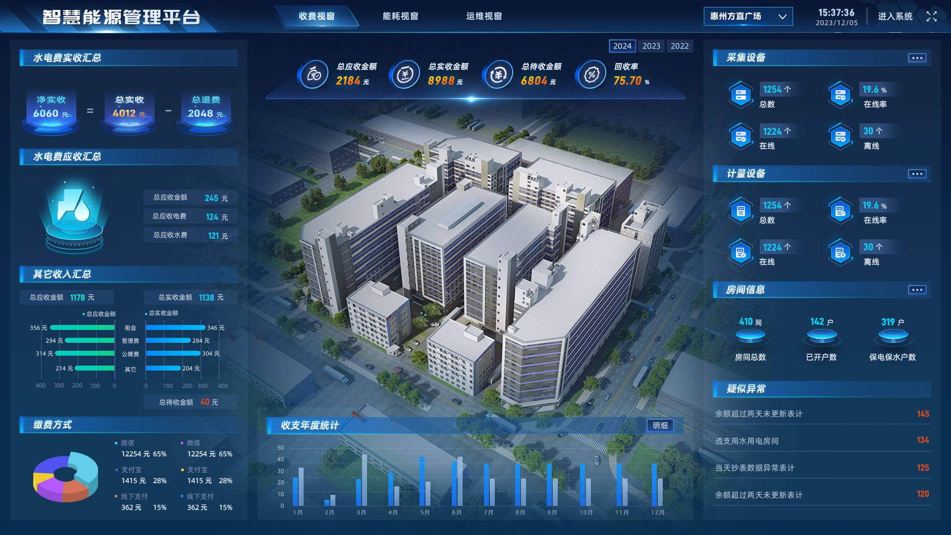 园区智慧水电管理系统:让能源管理从"成本黑洞"变"利润引擎"